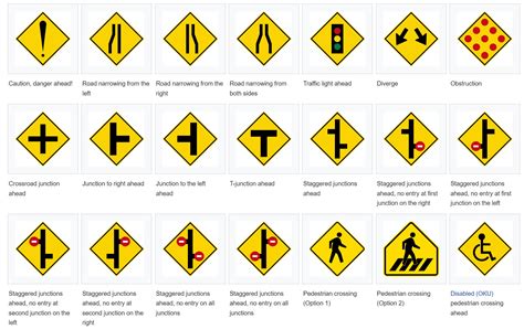 Sign Meaning .